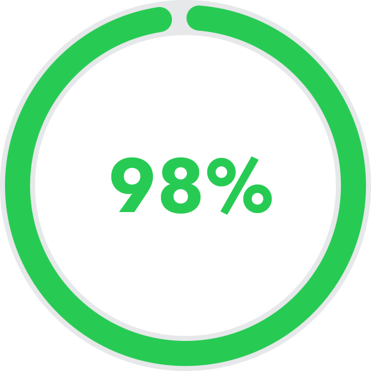 Réagir rapidement pour un taux de récupération plus élevé